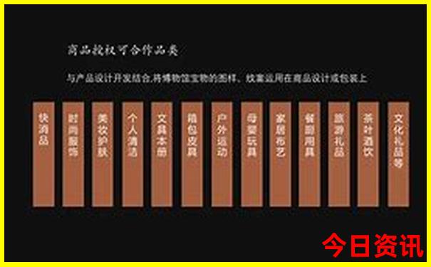那拉提景区区间车线路