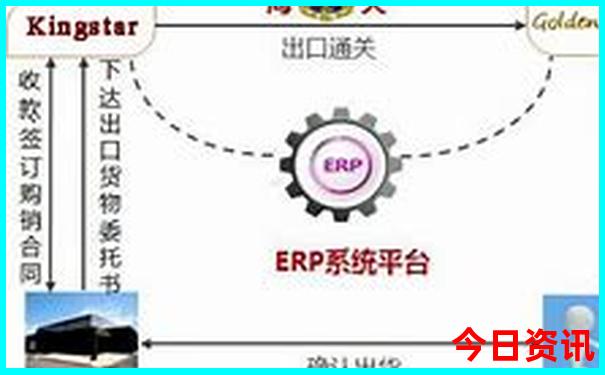 2025免费资料精准一码